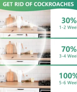 ODALIT™ Plant-Powered Roach Repellent