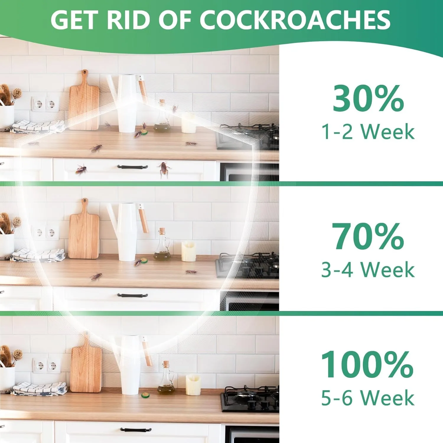 ODALIT™ Plant-Powered Roach Repellent