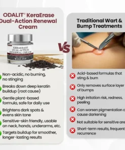 ODALIT®KeraErase Dual-Action Renewal Cream