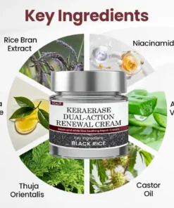 ODALIT®KeraErase Dual-Action Renewal Cream