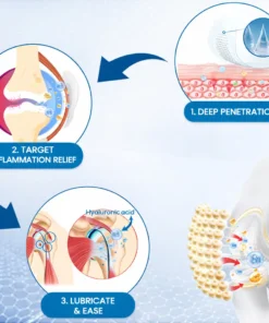 ODALIT® Hyaluronic Acid Joint Relief Microneedle Patch