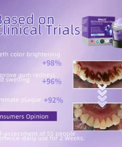 ODALIT™ TeethRestoration Mineral PowderObtain American Dental Association (ADA) Certification (Treats periodontitis and mouth ulcers, prevents tooth loss, and repairs gum recession