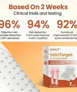 ODALIT™ VeinTarget Microneedle Patch