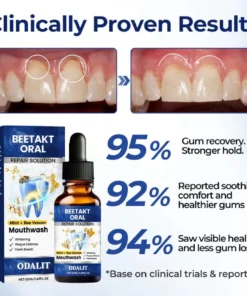 ODALIT™ Oral Repair – Fix Gums & Stop Sensitivity Fast