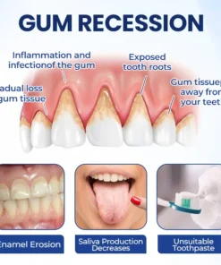 ODALIT™ Oral Repair – Fix Gums & Stop Sensitivity Fast
