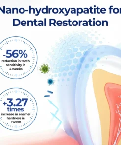 ODALIT™ Oral Repair – Fix Gums & Stop Sensitivity Fast