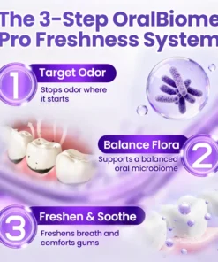 ODALIT™ OralBiome Pro Spray