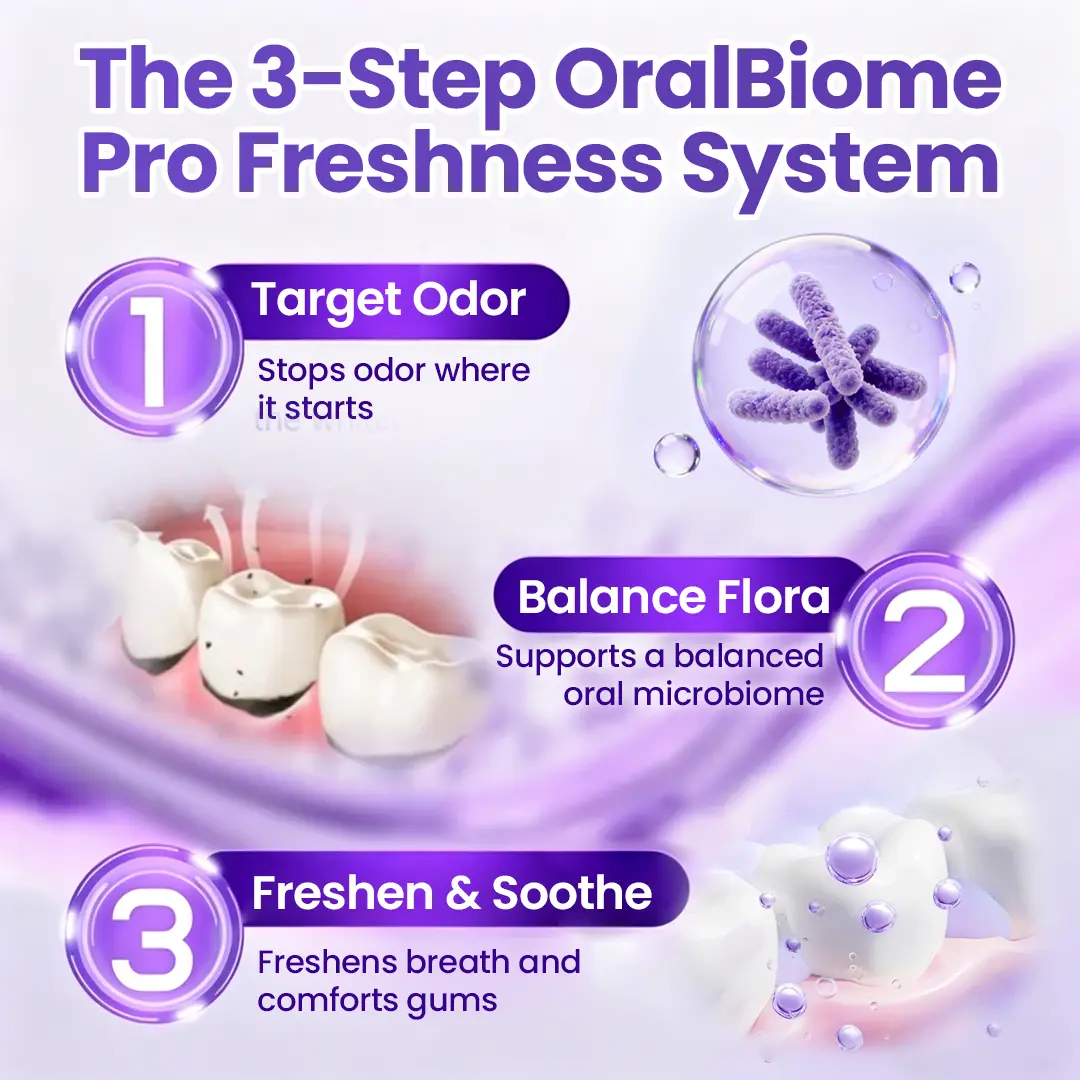 ODALIT™ OralBiome Pro Spray