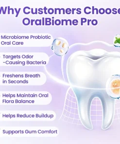 ODALIT™ OralBiome Pro Spray