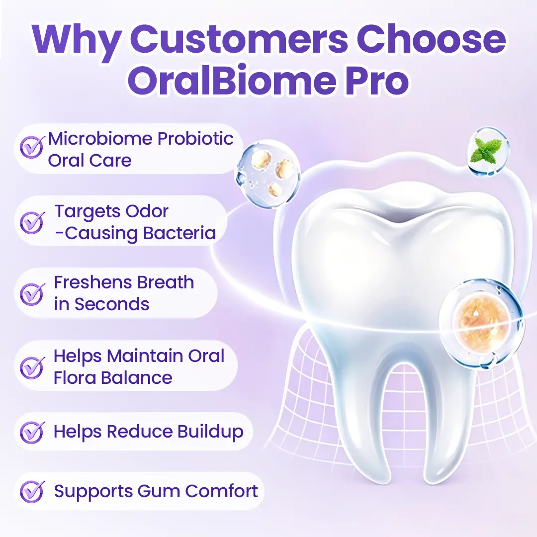 ODALIT™ OralBiome Pro Spray