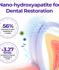 ODALIT™ SensiGum Fluoride Toothpaste