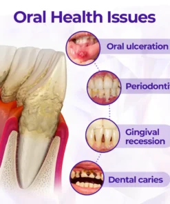 ODALIT™ SensiGum Fluoride Toothpaste